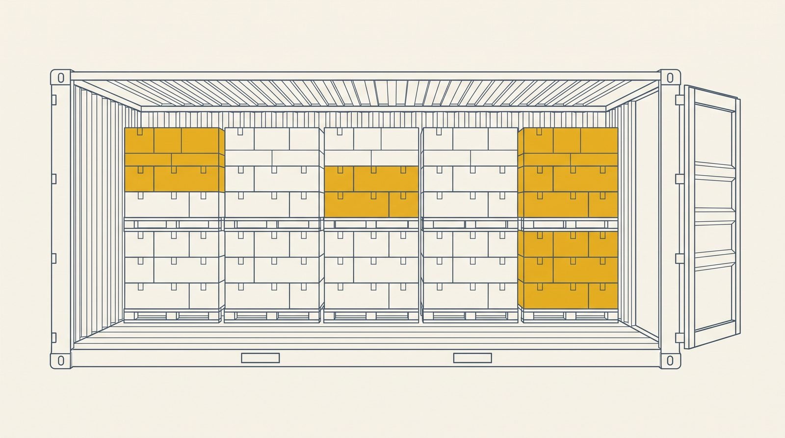Diagram of a loaded container showing sample cartons drawn from door, middle and nose at upper and lower tiers