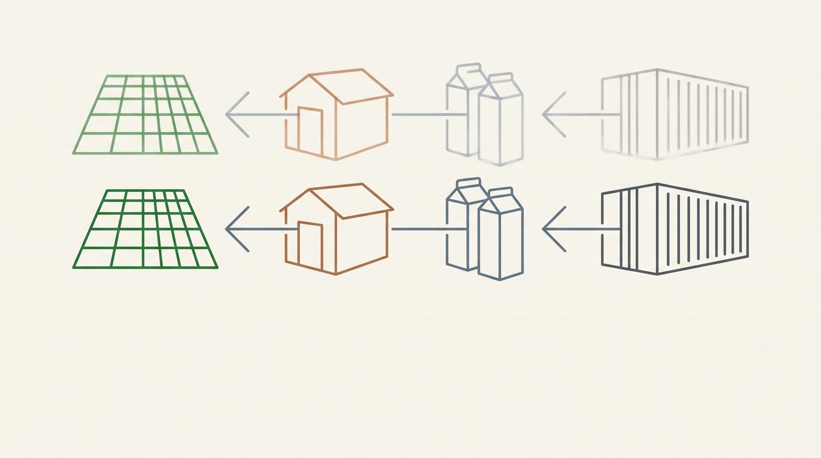 Diagram tracing a carton back through packhouse and farm block to one growing area