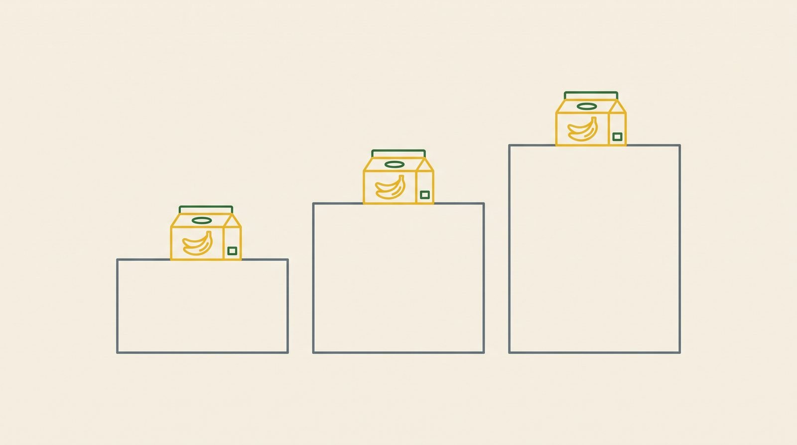 Diagram of three ascending steps representing rising banana import values across three markets