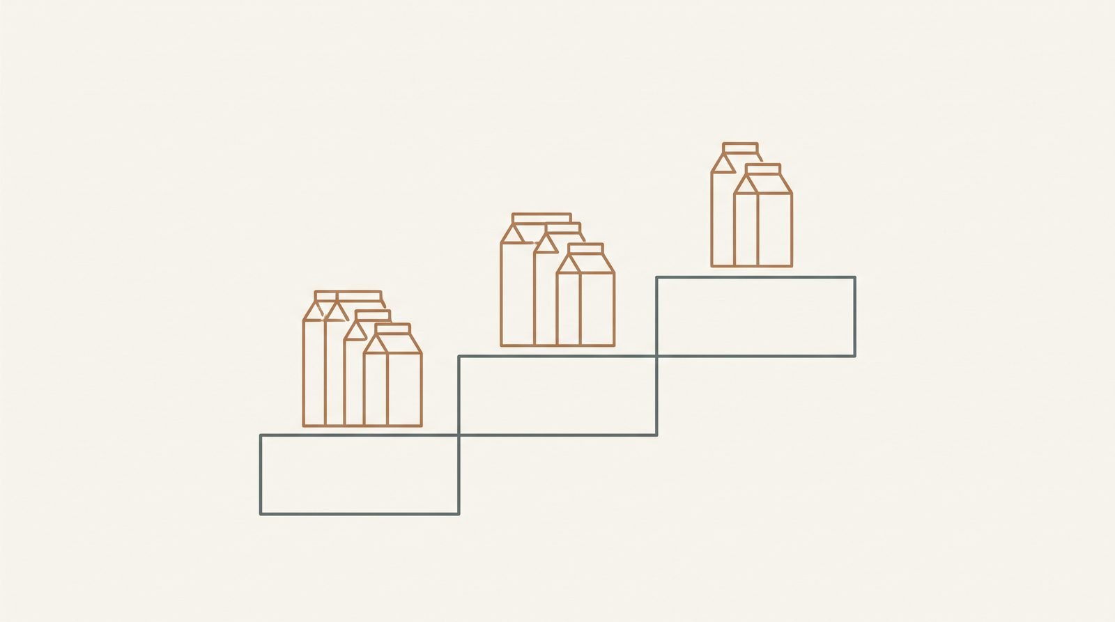 Diagram of three ascending steps, each carrying a progressively smaller stack of cartons