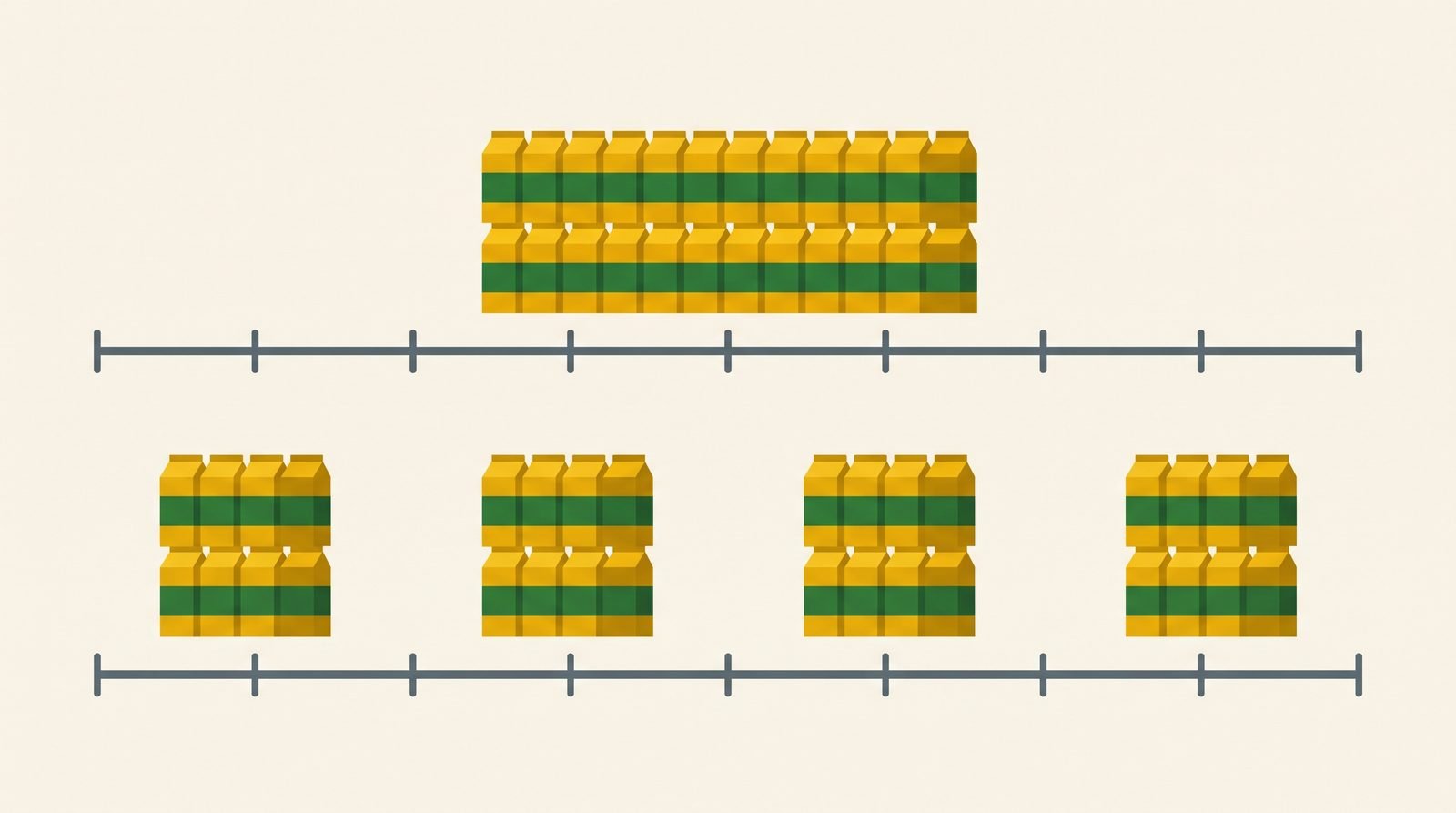 Flat timeline contrasting one large banana shipment with four smaller shipments spaced evenly