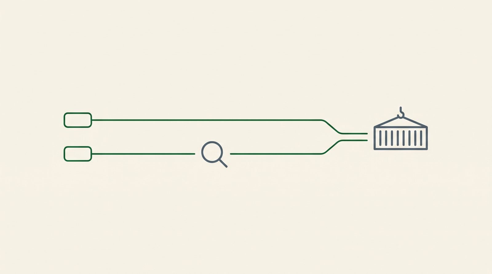 Diagram showing two authority paths converging on a single container at a port
