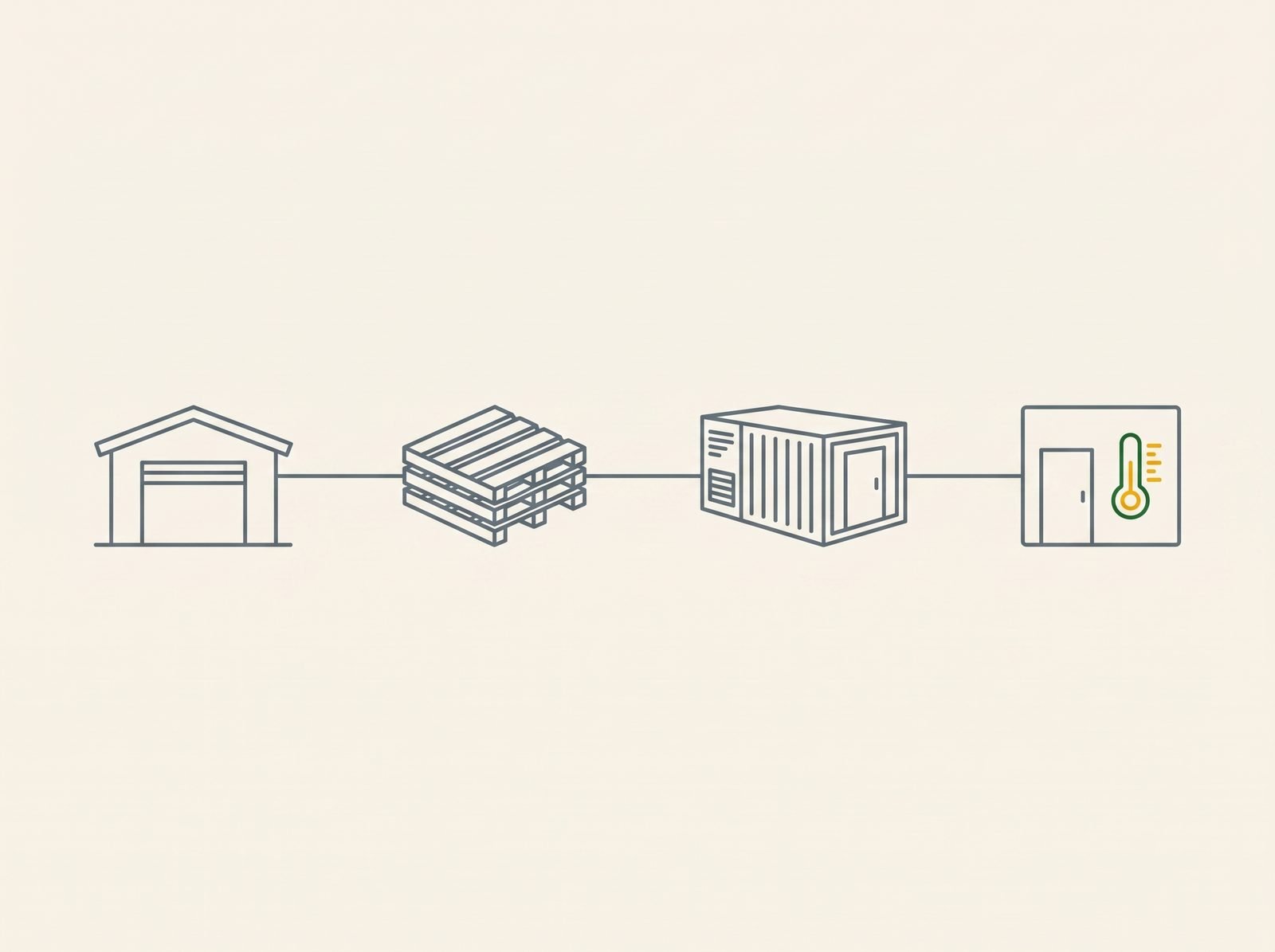 Line diagram of the cold chain steps from packhouse through reefer to ripening room